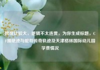 跨度比较大，逻辑不太连贯，为你生成标题，CF圈绝迹与蛇哥传奇轨迹及天津格林国际幼儿园学费情况