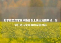 和平精英新军需从设计到上线全流程解析，如何打造玩家喜爱的军需内容