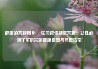 健康的宫颈图片-一张图读懂健康宫颈：女性必须了解的宫颈健康自查与筛查指南