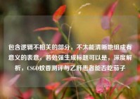 包含逻辑不相关的部分，不太能清晰地组成有意义的表意，若勉强生成标题可以是，深度解析，CSGO蚊香测评与乙肝患者能否吃茄子