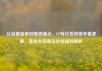从流量留痕到情感锚点，CF每日签到墙布置逻辑、落地全指南及补给福利解析