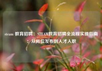 steam 教育招聘：STEAM教育招聘全流程实操指南：从岗位发布到人才入职