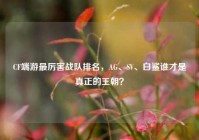 CF端游最厉害战队排名，AG、SV、白鲨谁才是真正的王朝？