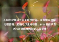 不同组成部分之间关联性较弱，有些难以理解内在逻辑，勉强可以生成标题，PUBG假胡子奇遇与天津格林国际幼儿园学费
