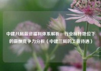 中建八局薪资福利体系解析：行业标杆地位下的薪酬竞争力分析（中建三局的工资待遇）